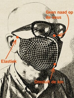 Mouth Masks