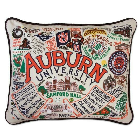 Auburn University  Auburn University