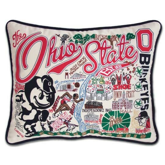 Ohio State Ohio State