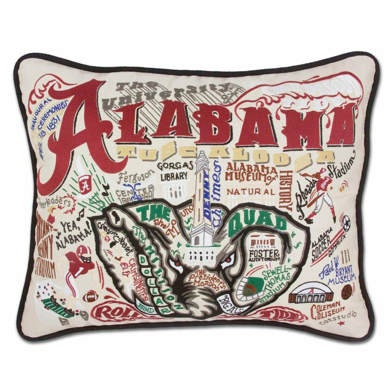 University of Alabama   University of Alabama