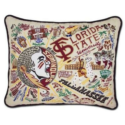 Florida State Unversity