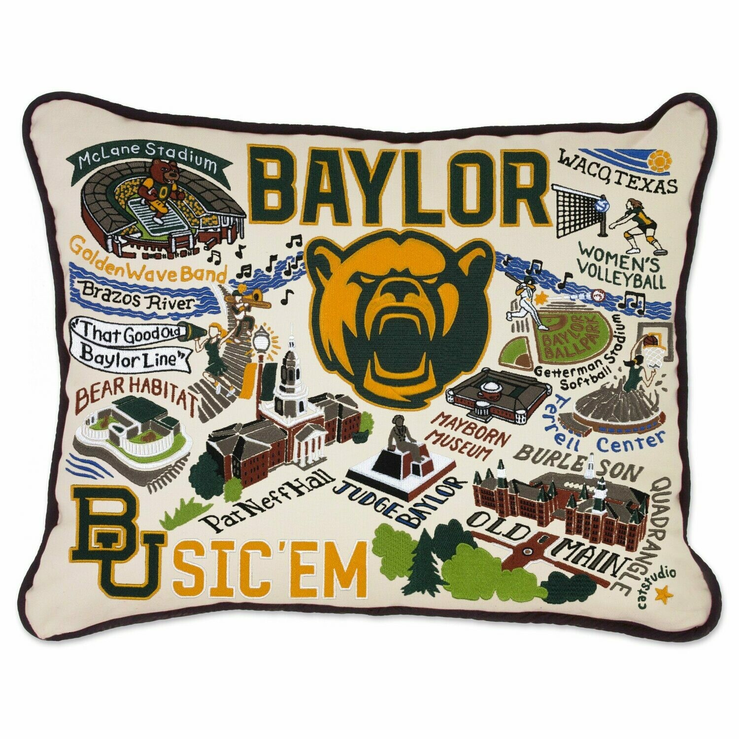 Baylor University Baylor University