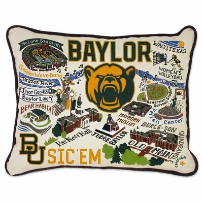 Baylor University