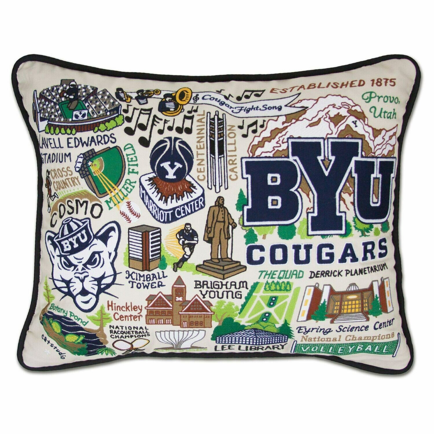 Brigham Young University (BYU) Brigham Young University (BYU)