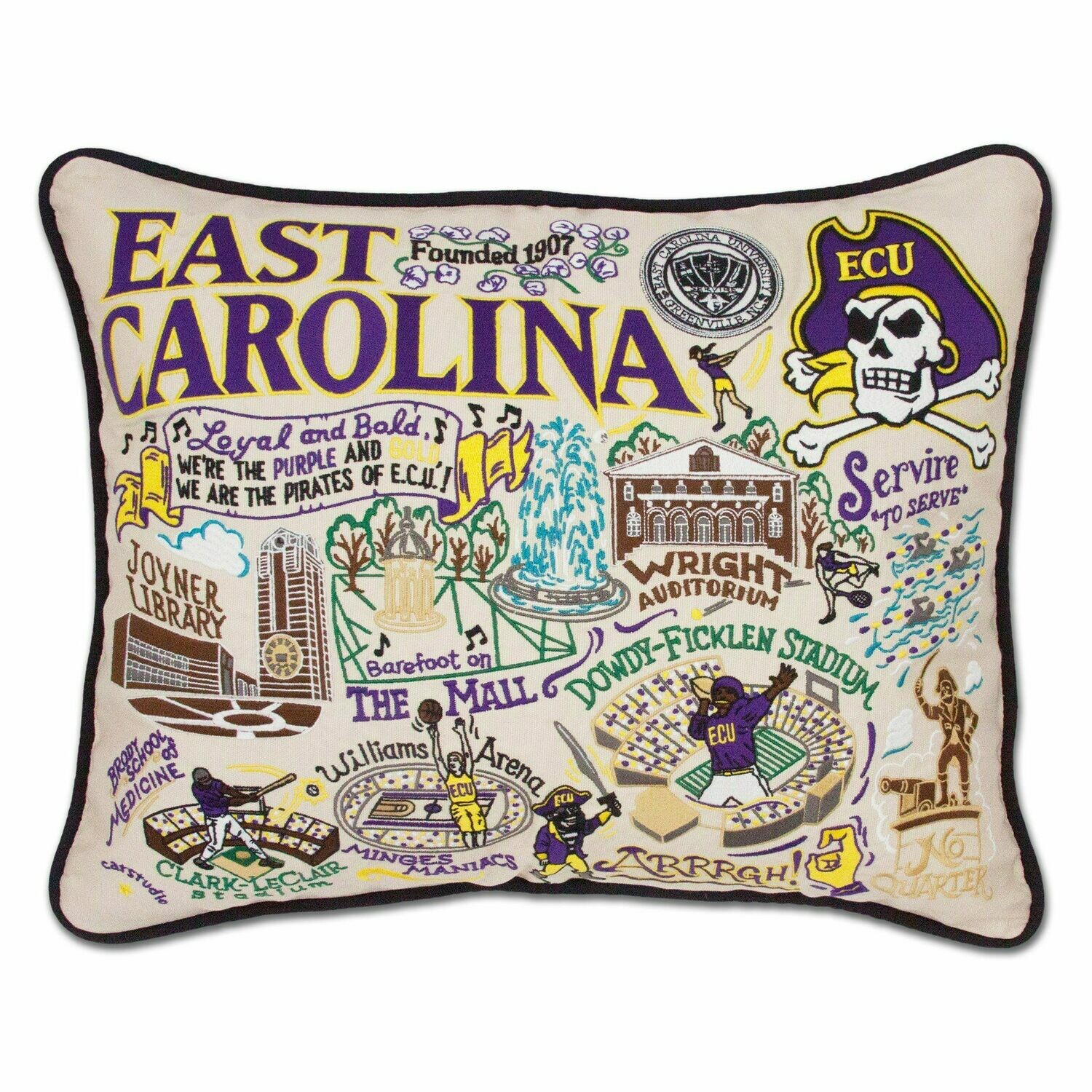 East Carolina University East Carolina University