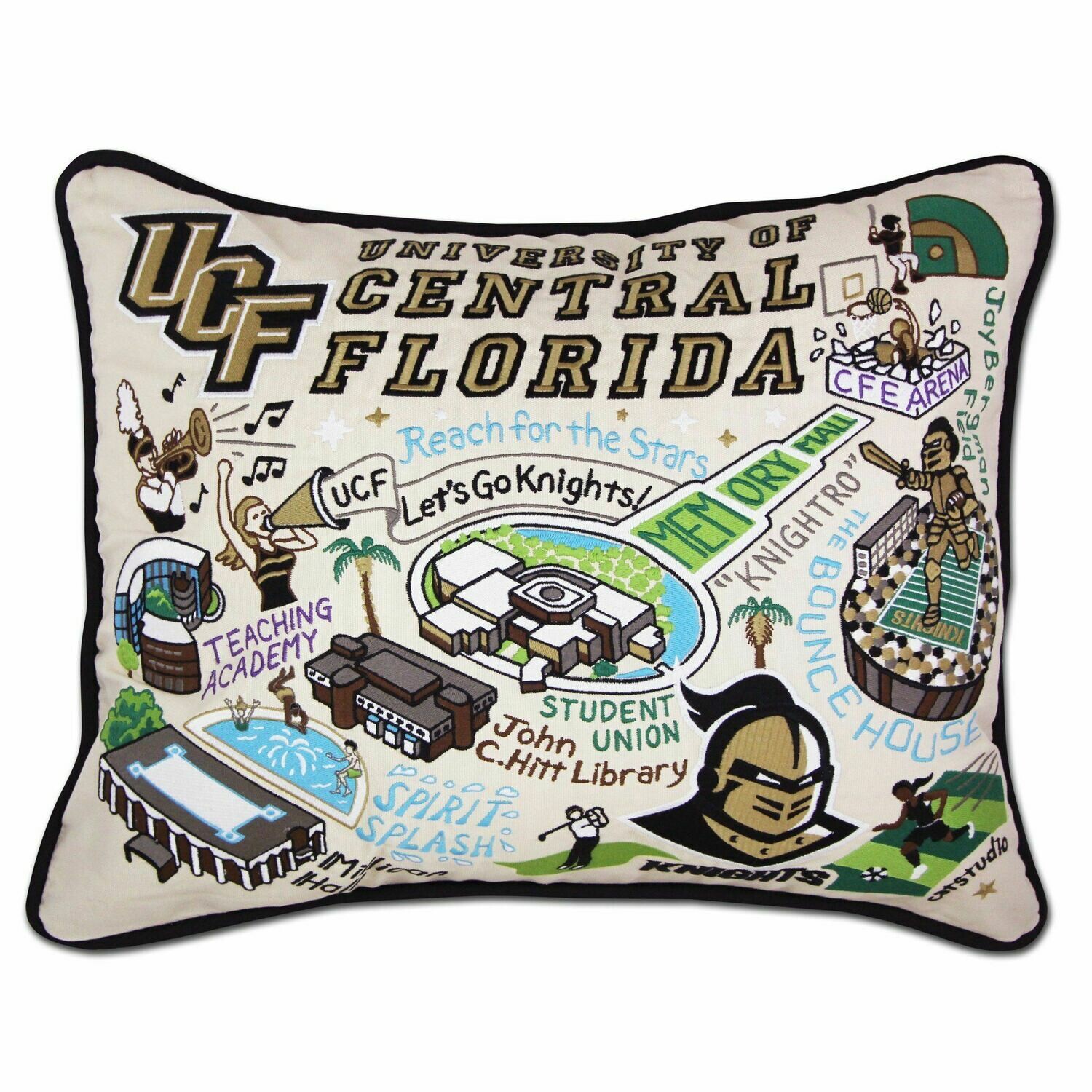Central Florida, University of Central Florida, University of
