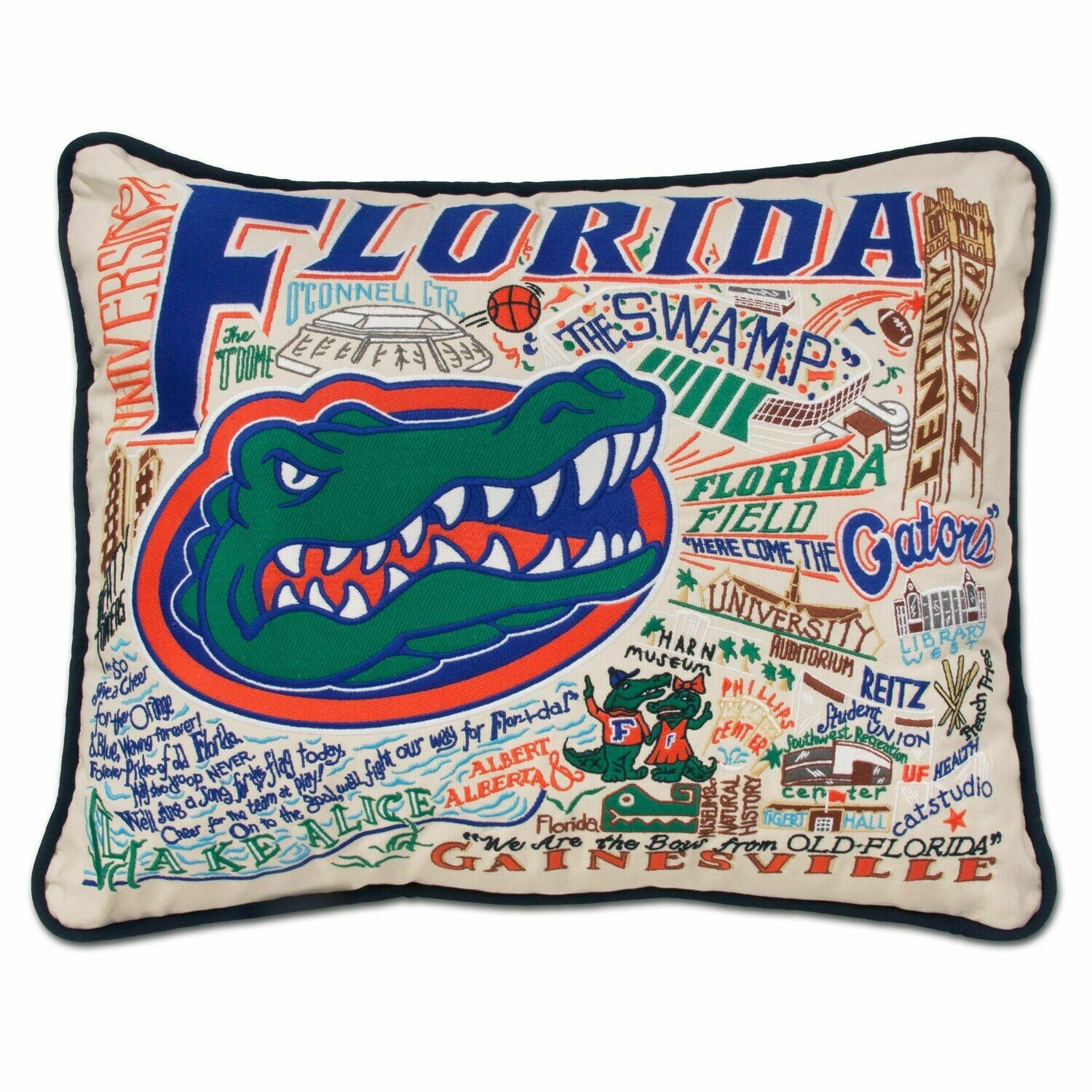 Florida, University of Florida, University of