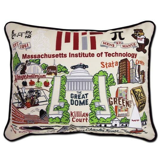 Massachusetts Institute of Technology (MIT)  Massachusetts Institute of Technology (MIT)