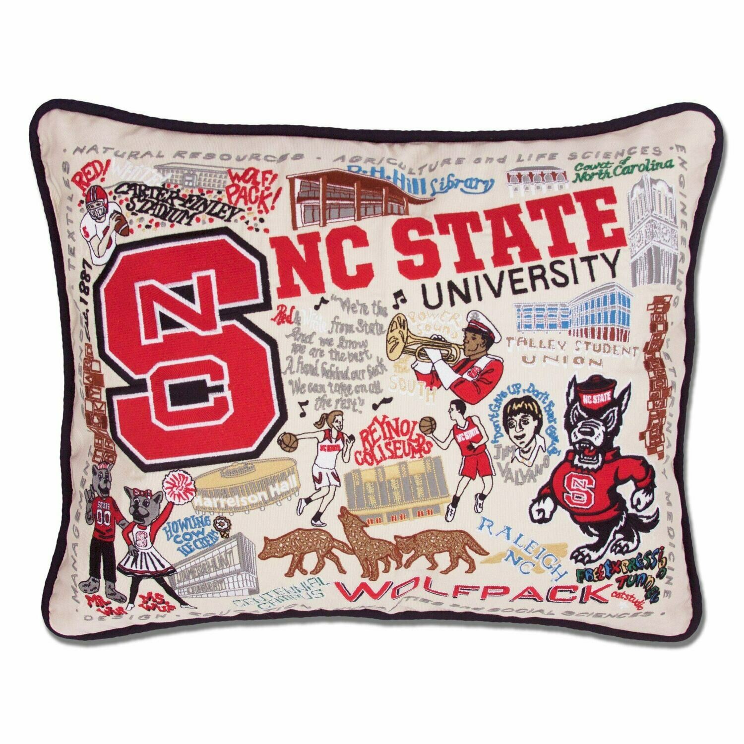 North Carolina State University North Carolina State University