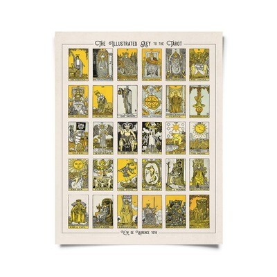 Vintage Tarot Card Chart Print - 16x20