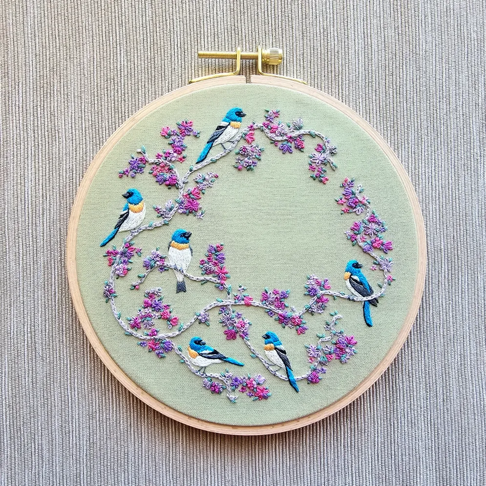 Birds &amp; Blooms Embroidery Kit