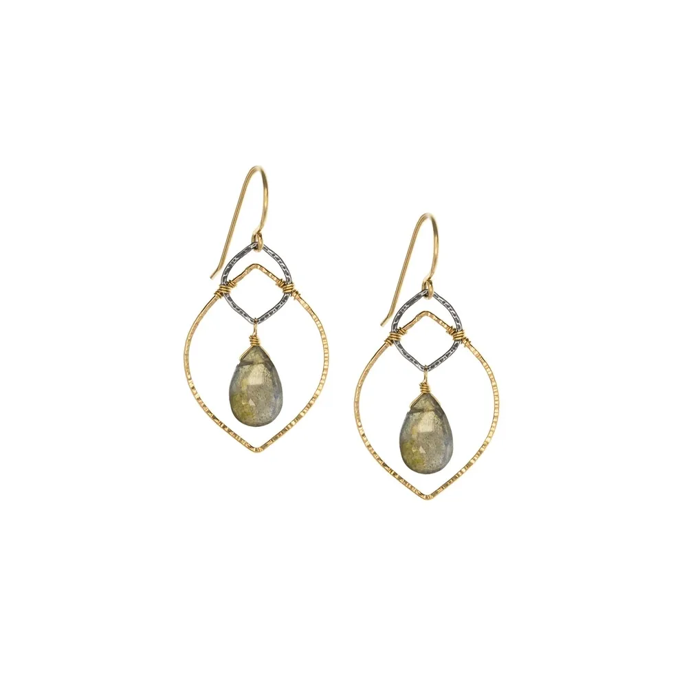 Labradorite Twilight Earrings