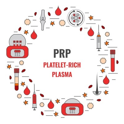 PRP