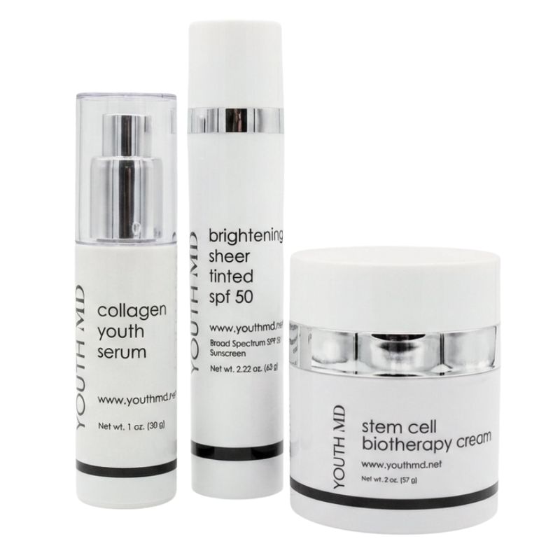 YouthMD | Anti Aging Kit