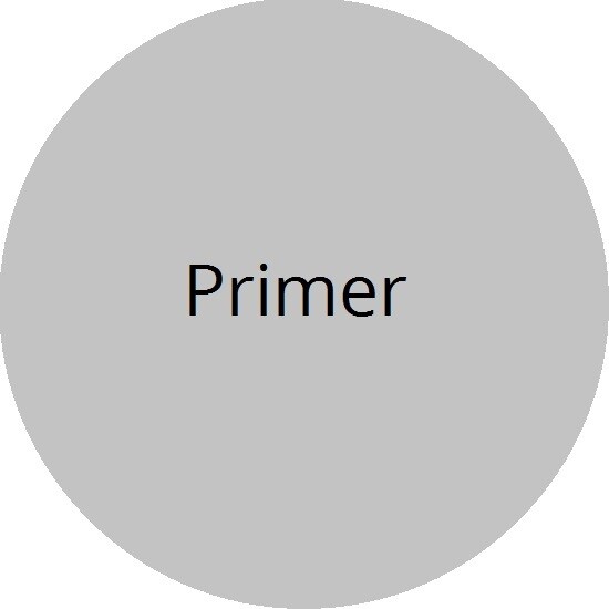 Railmatch Acrylic Universal Primer