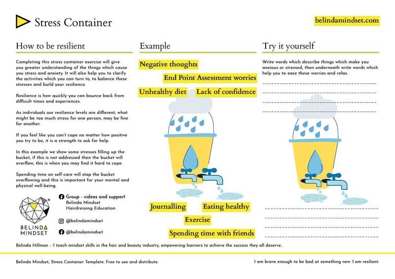 Stress Bucket Worksheet A4