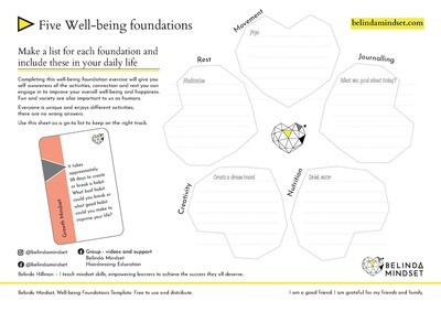 Well-being Foundations Worksheet