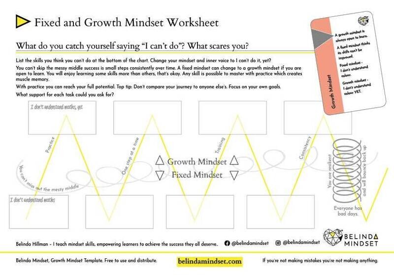 Fixed and Growth Mindset Worksheet