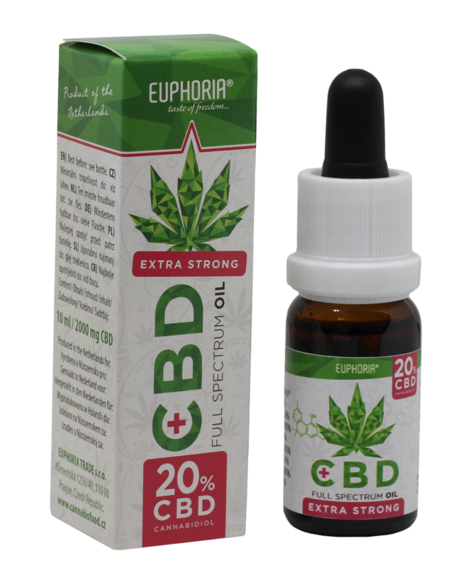 CBD Öl 20% 10ml (2000mg CBD)