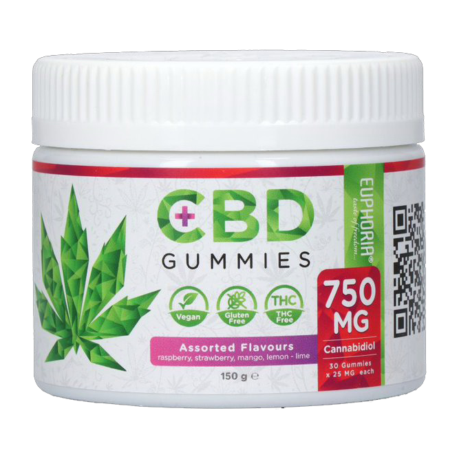 CBD Gummies (750mg)