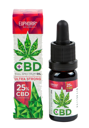 CBD Öl 25% 10ml (2500mg CBD)