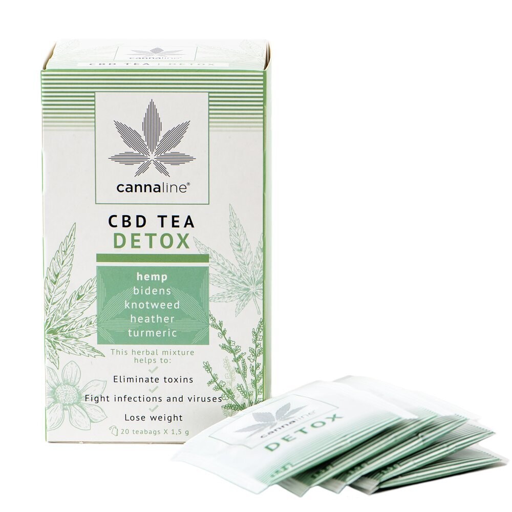 Cannaline CBD Tee DETOX 
 Zur Entgiftung