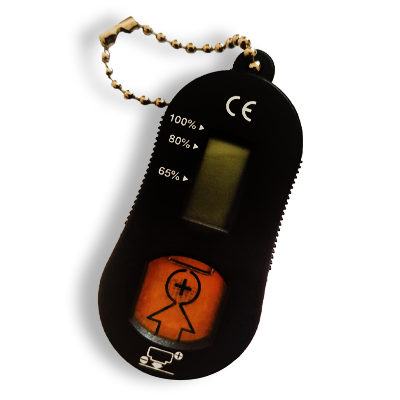 Keyring Tester Keyring Tester