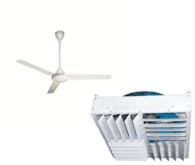 Destratificateurs d'air industriels