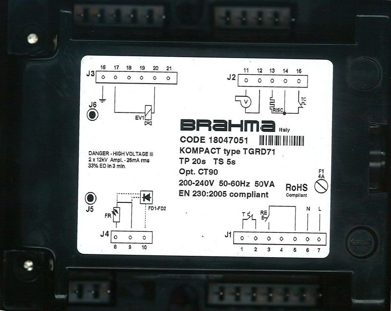 4033.017 Coffret de controle TGRD71