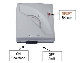 TFP1 thermostat ambiance pour aérothermes gaz