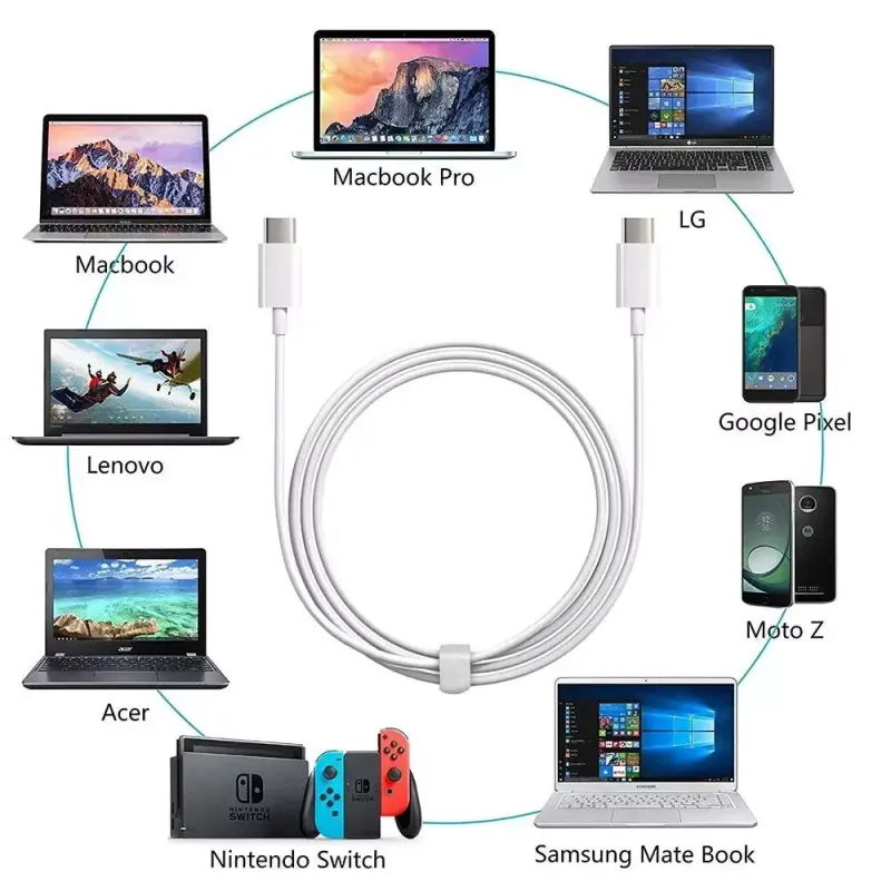 Câble USB Type C vers USB C Samsung iPhone et tous les appareils USB-C