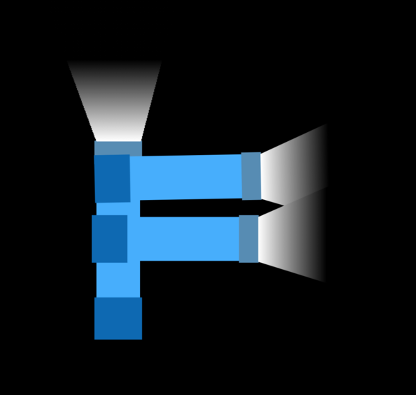 Flashlight Useful