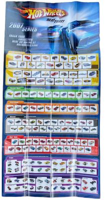 2007 Hot Wheels 1/64th Diecast Line Double Sided Poster