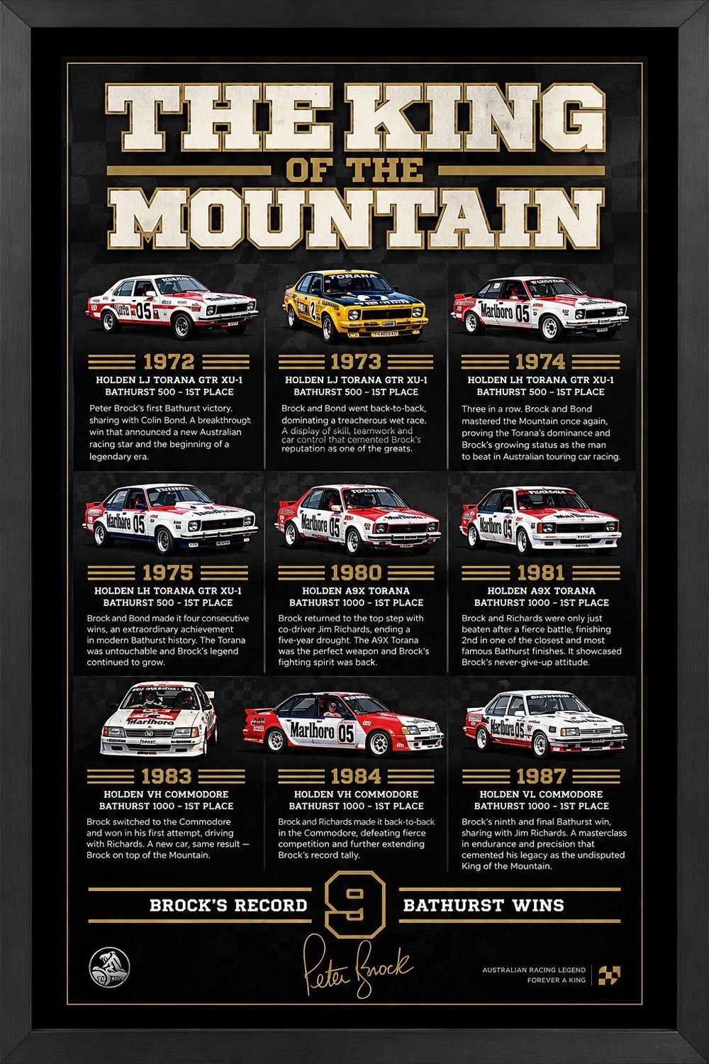 Peter Brock King of the Mountain framed print celebrating nine Bathurst wins and iconic Holden race cars