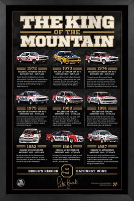 Peter Brock King of the Mountain – 9 Bathurst Wins Holden Motorsport Framed Print Peter Brock King of the Mountain framed print celebrating nine Bathurst wins and iconic Holden race cars