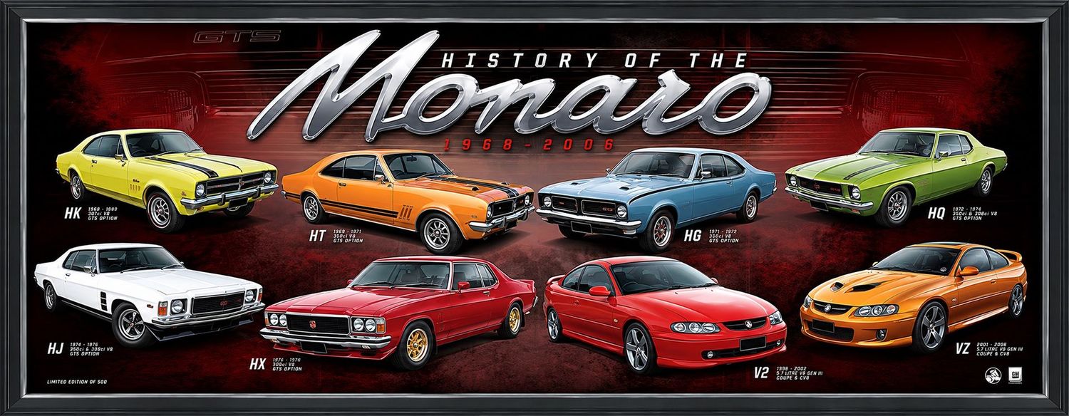 Holden Monaro History 1968–2006 Framed Print – Classic Australian Muscle Car Wall Art Holden Monaro History 1968–2006 Framed Print – Classic Australian Muscle Car Wall Art