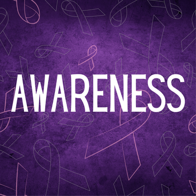 Awareness
