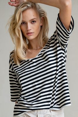 Tops and Tees