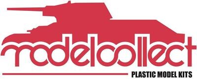 Modelcollect
