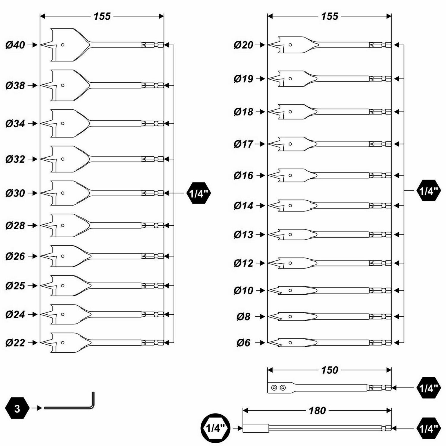 Flachfräsbohrer Satz Set Flachfräser Holzbohrer Fräser Bohrer 6-40 mm 24 tgl