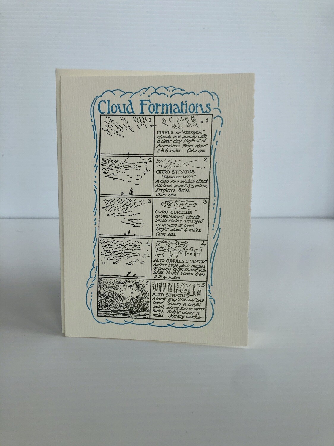 Cloud Formations Card