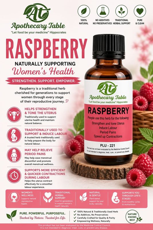 Raspberry