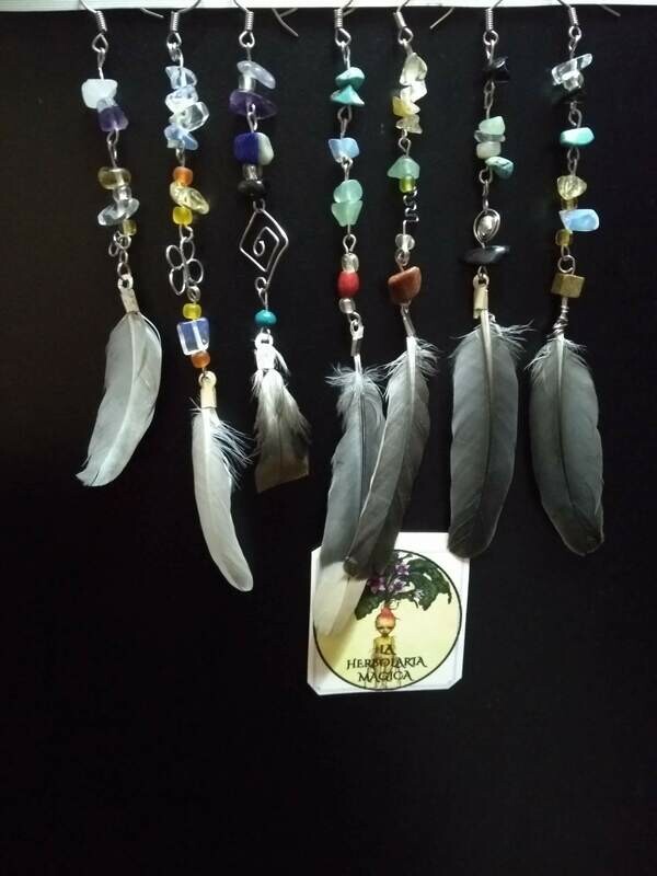 ARETES