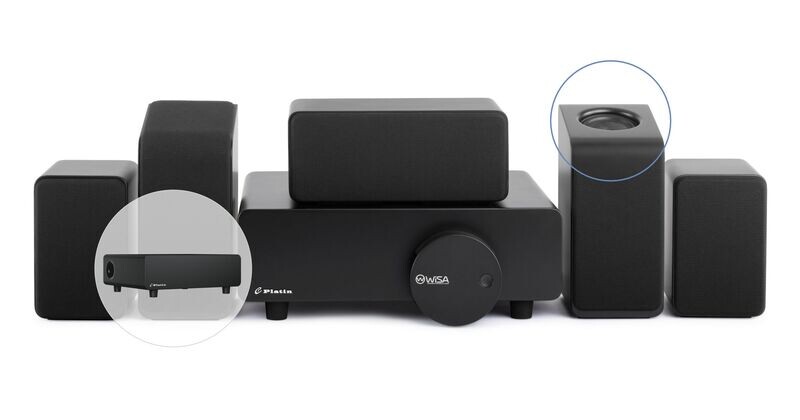 Platin Monaco 5.2.2 Wireless Cinema Sound System