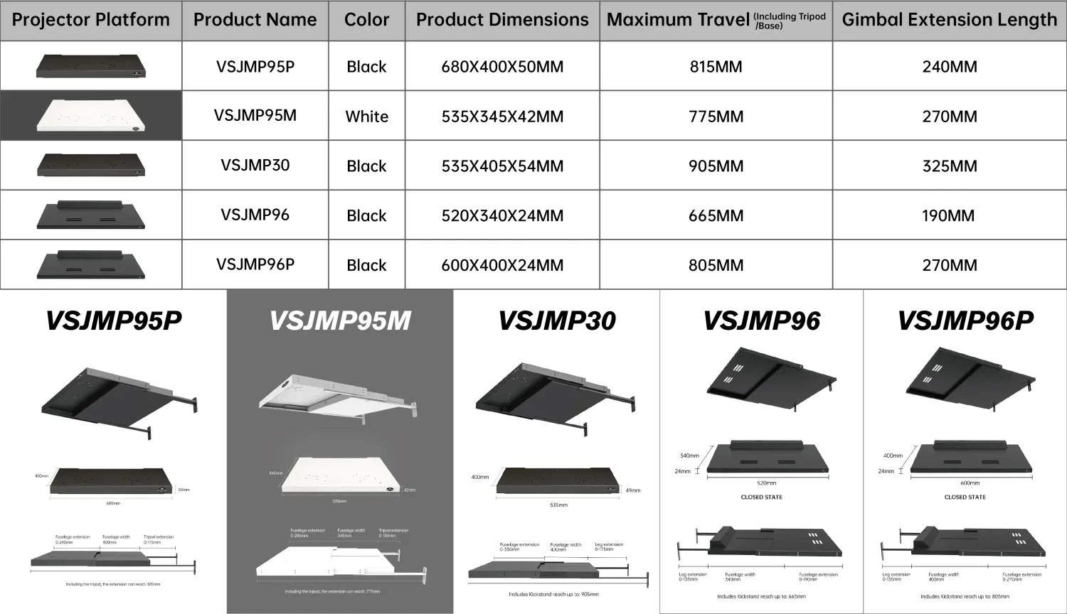 Vividstorm Jasper Motorised UST Projector Platform VSJMP96 (black) Vividstorm Jasper Motorised UST Projector Platform VSJMP96 (black)