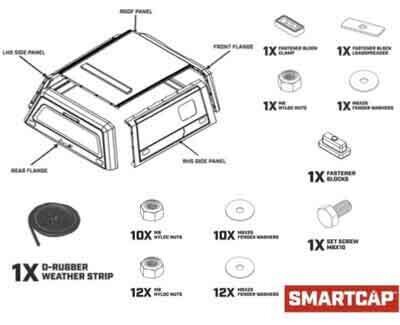 RSI SmartCap Parts