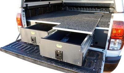 Drawer Systems