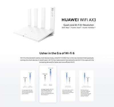 HUAWEI WiFi AX3 PRO Quad-core 3000Mbps