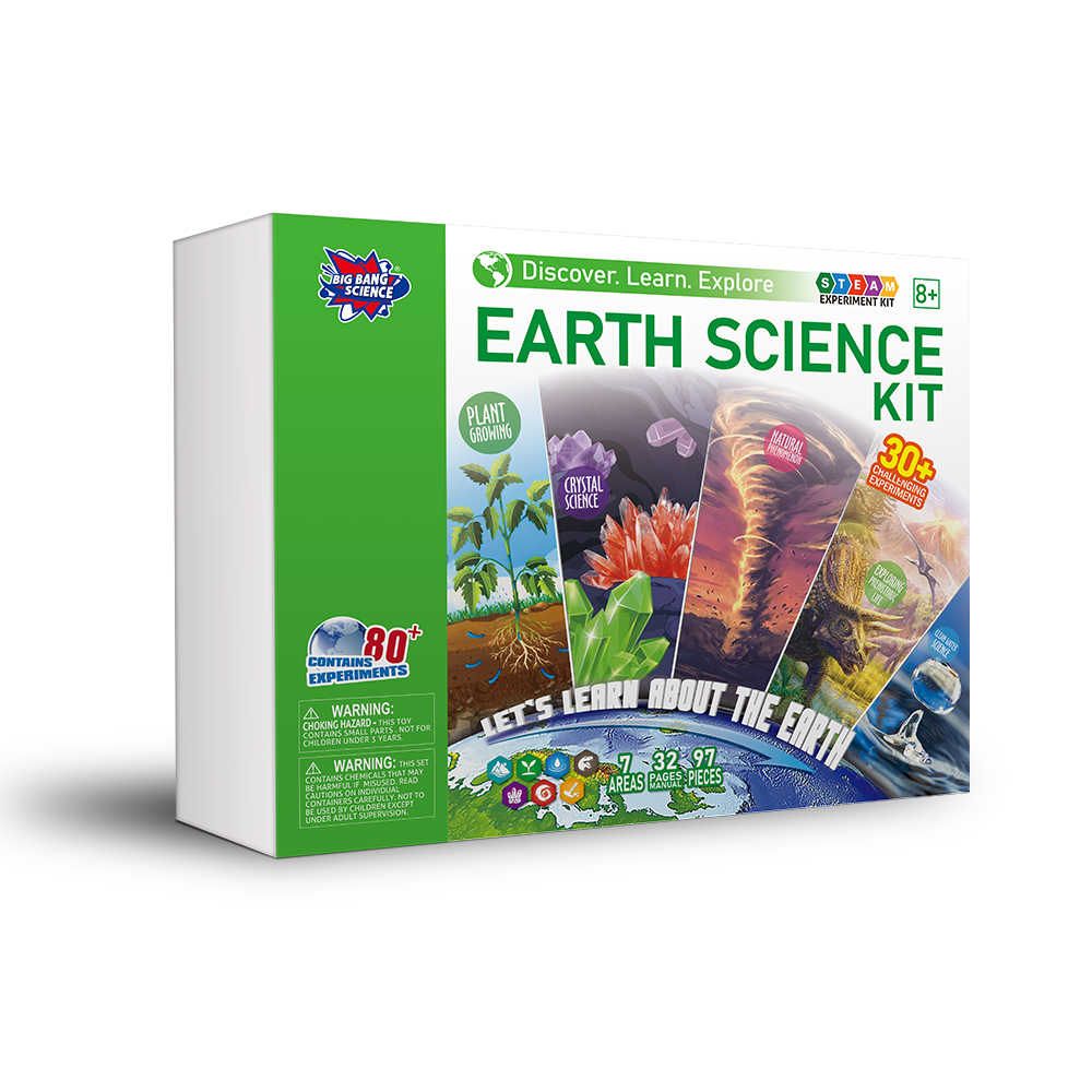 Experimentos Científicos de la Tierra