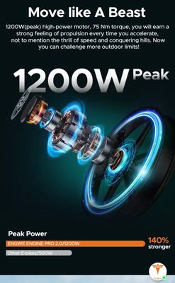 Engwe ENGINE PRO 2.0